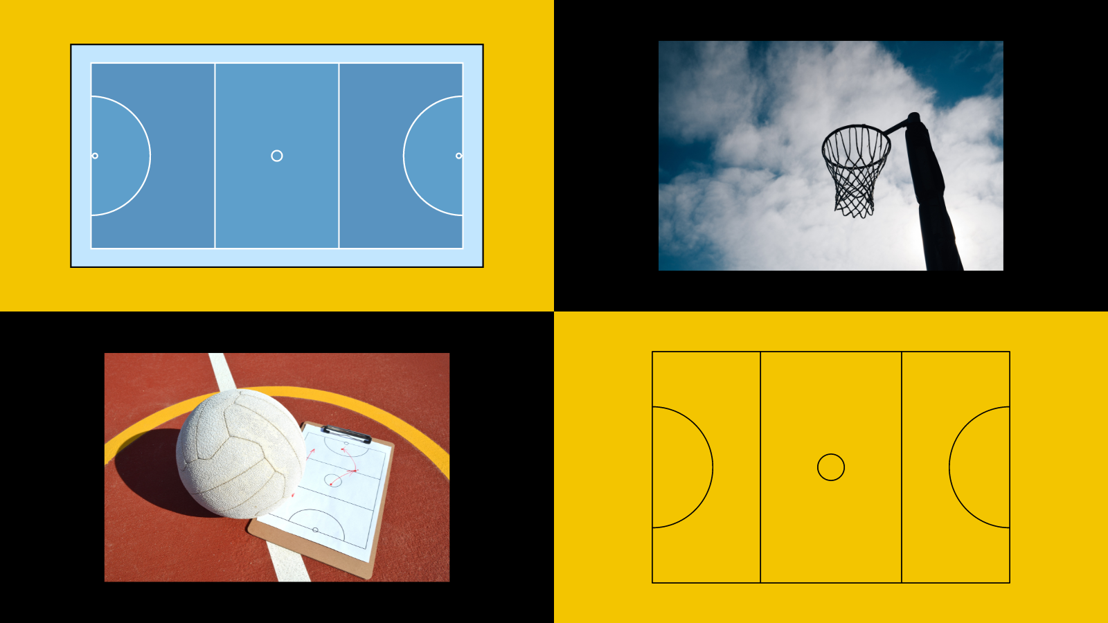 The Dimensions of a Netball Court