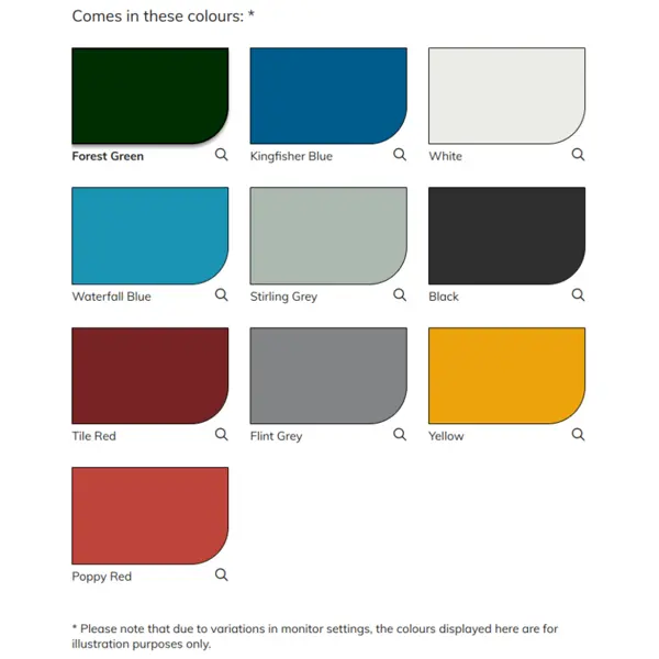 Coo-Var Profloor Plus Fast Hardening Floor Paint