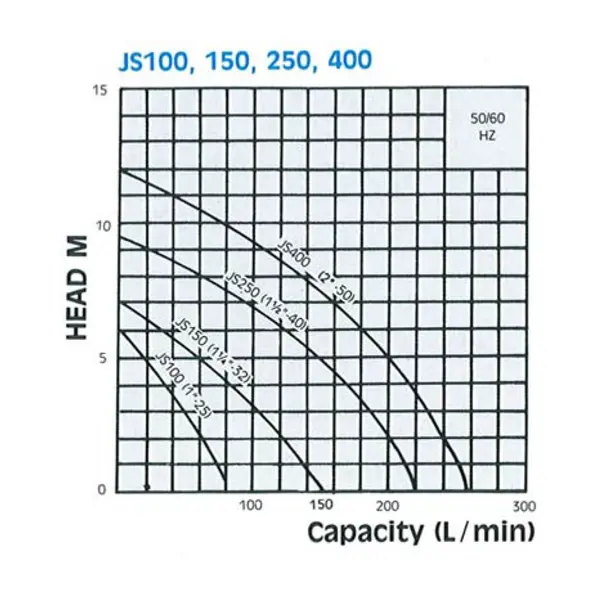 JS400 2